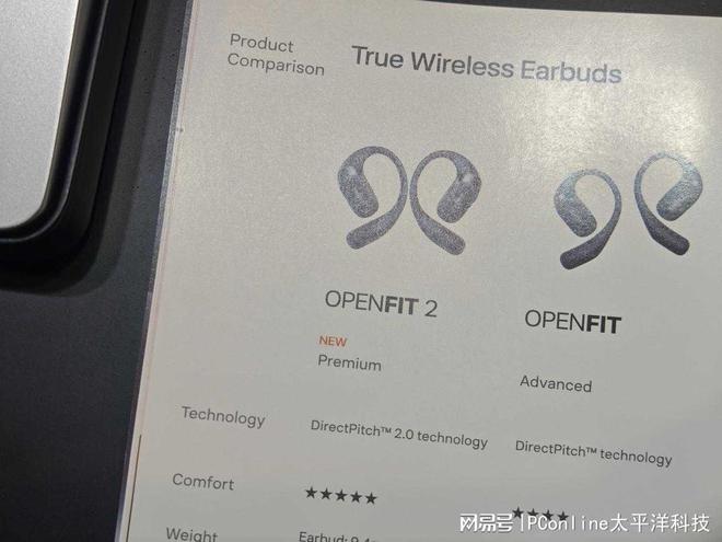 5：韶音推全新产品继续引领开放音频尊龙凯时app平台CES 202(图3)